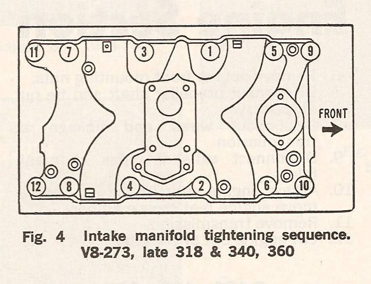 torqueseq.jpg