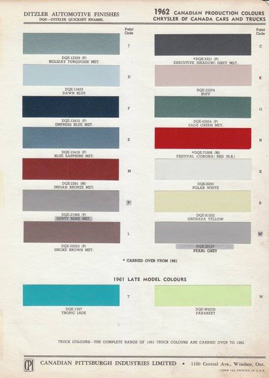 anyone have a 1962 Chrysler Canada paint chart? | For C Bodies Only ...