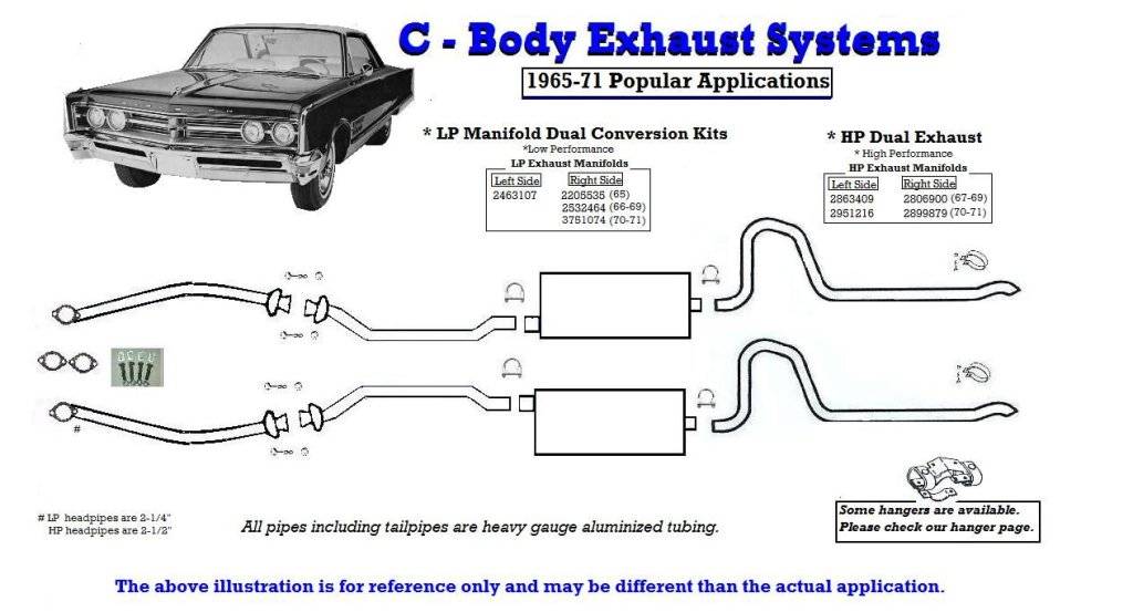 1966 Dodge c body exhaust.jpg