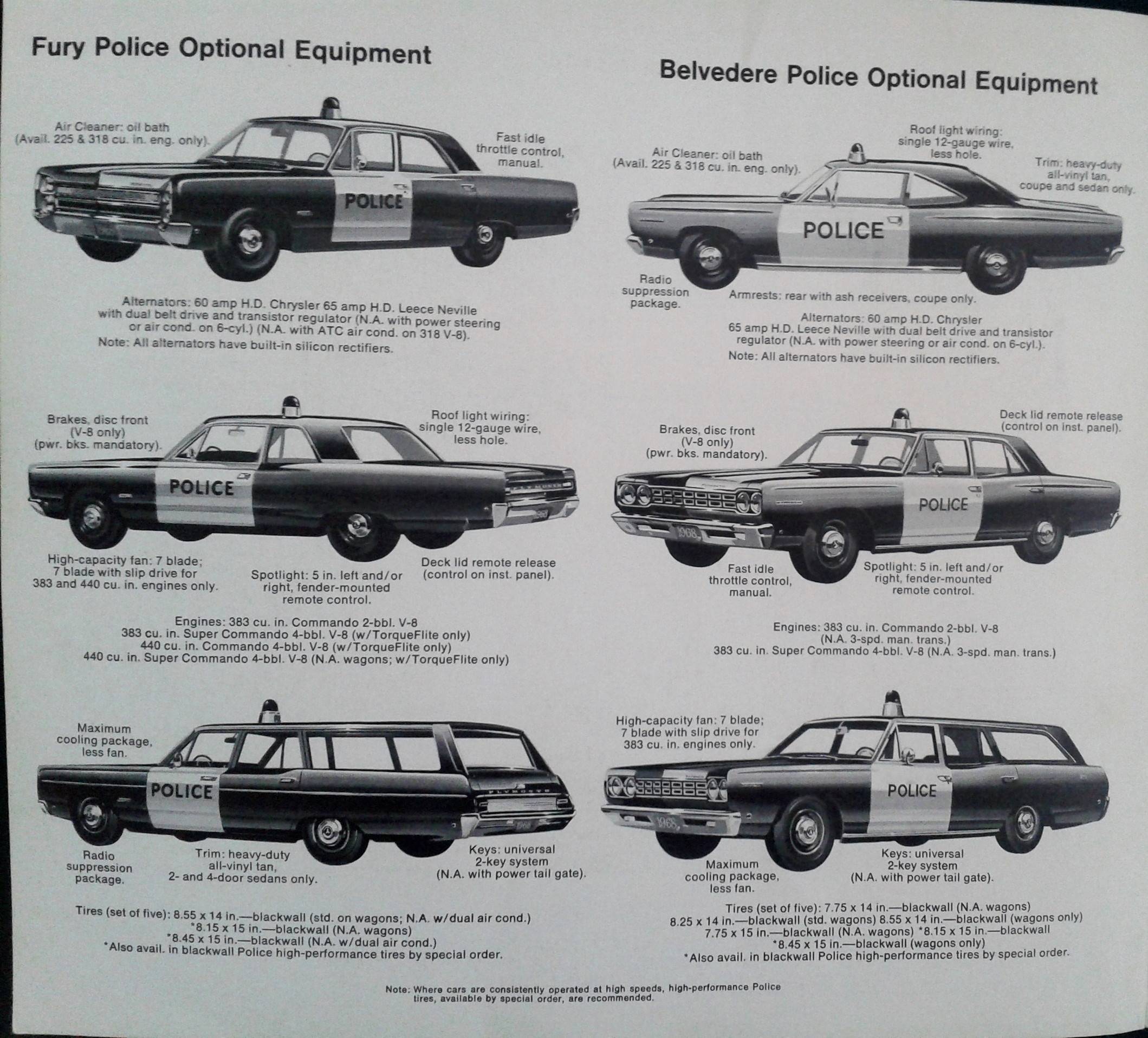 1968 Fury Police 6.jpg