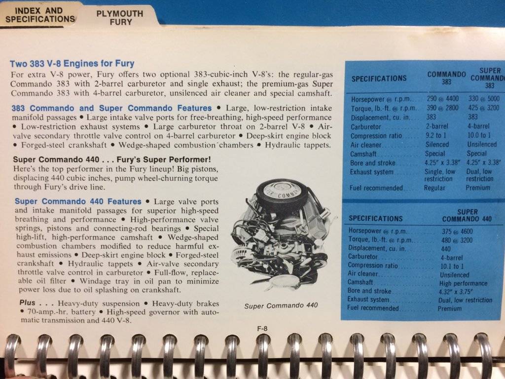1968 Plymouth Fury Commando & Super Commando Engine Specifications.jpeg