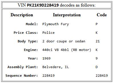 1969 Plymouth Fury I 2dr 440 PK21K9D228419 VASP.010.jpg