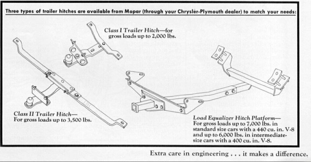 1973 Plymouth & Chrysler Trailer Towing Guide.Hitches.jpg