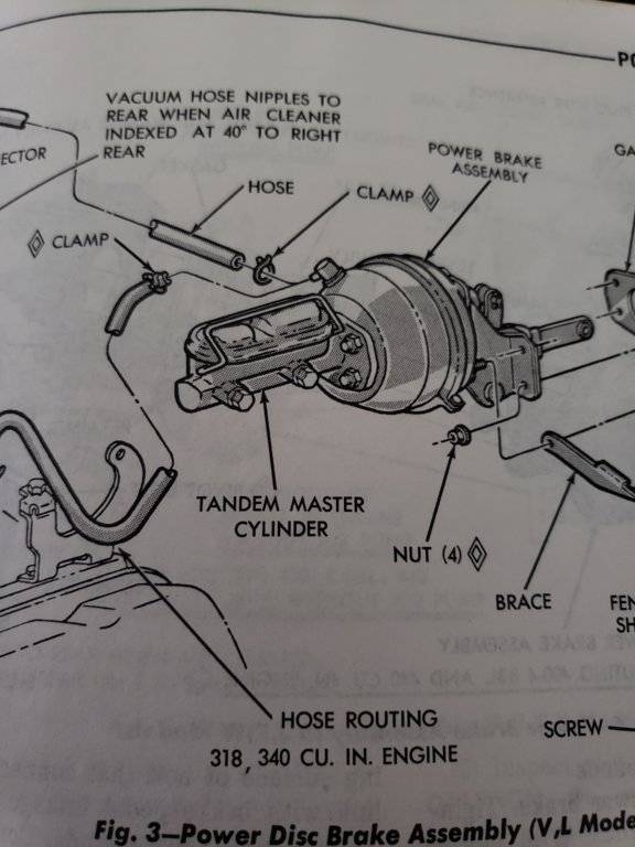 Correct Brake Booster or not? | For C Bodies Only Classic Mopar Forum