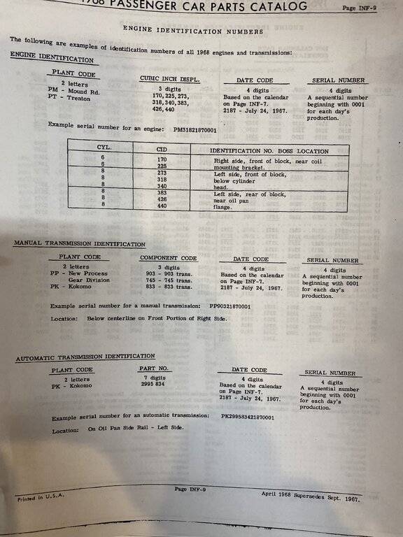 383 Identification | For C Bodies Only Classic Mopar Forum