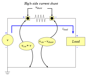 282px-High_side_current_shunt_diagram.svg.png