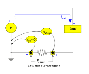 296px-Low_side_current_shunt.svg.png