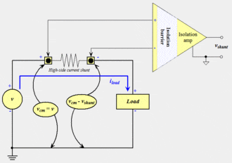 330px-Isolation_amp_current_shunt.gif