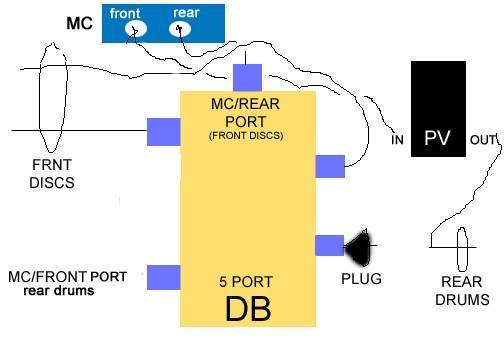 5 Port Dist Block.jpg