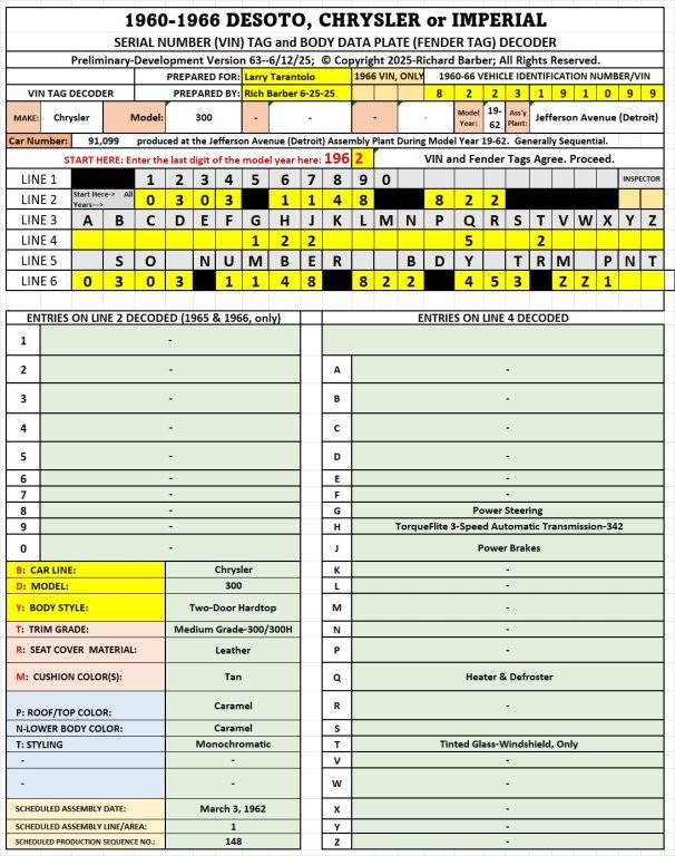 62 300 2DHT Tan Tarantolo 6-25-25.jpg