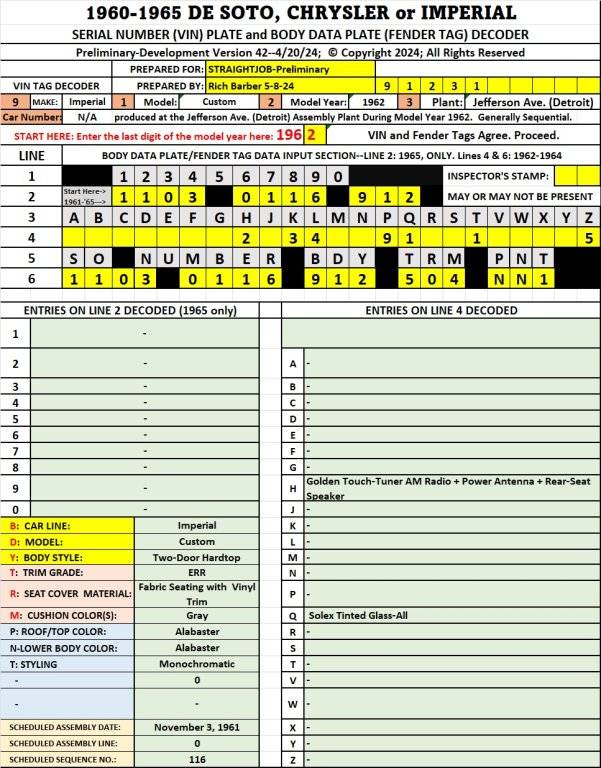 62 Imp Custom 5-8-24.jpg