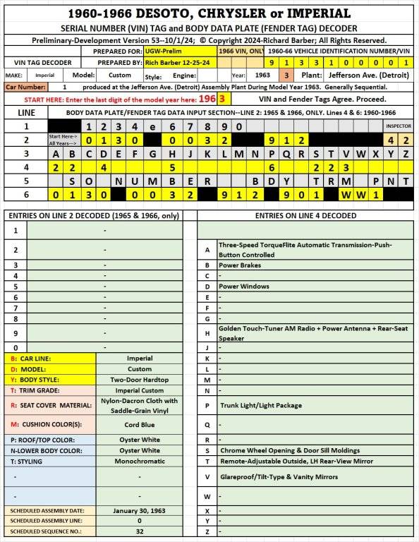 63 Imp Crown 12-25-24-Speculative.jpg