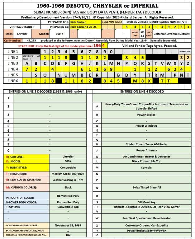 64 300K Convertible Barber 3-26-25.jpg