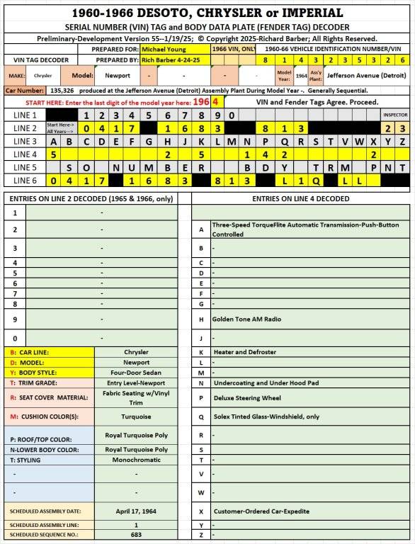 64 NP 4DS-Young 4-24-25.jpg