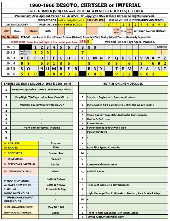 65 300L Conv with X6 Craig's List 3-10-25..jpg