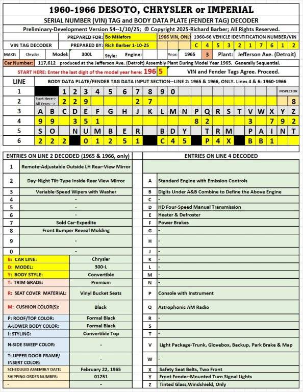 65 300L Stick Conv. Malefors 1-10-25.jpg