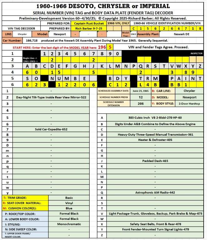 65 NP 2DHT FCBO 9-7-25.jpg