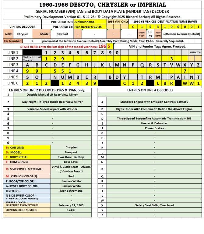65 NP FCBO 6-10-25.jpg