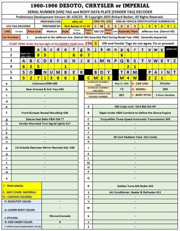 66 Chrysler 300 2DHT eBay 4-17-25.jpg