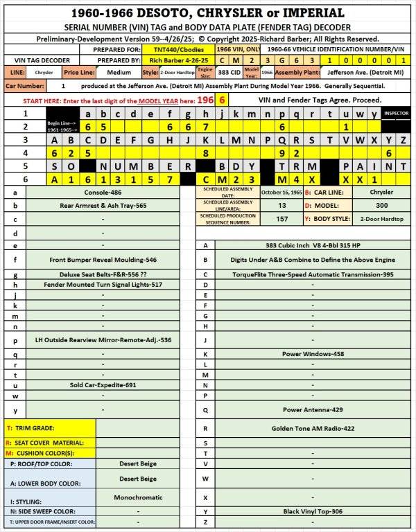 66 Chrysler 300 2DHT TNT440 4-26-25.jpg