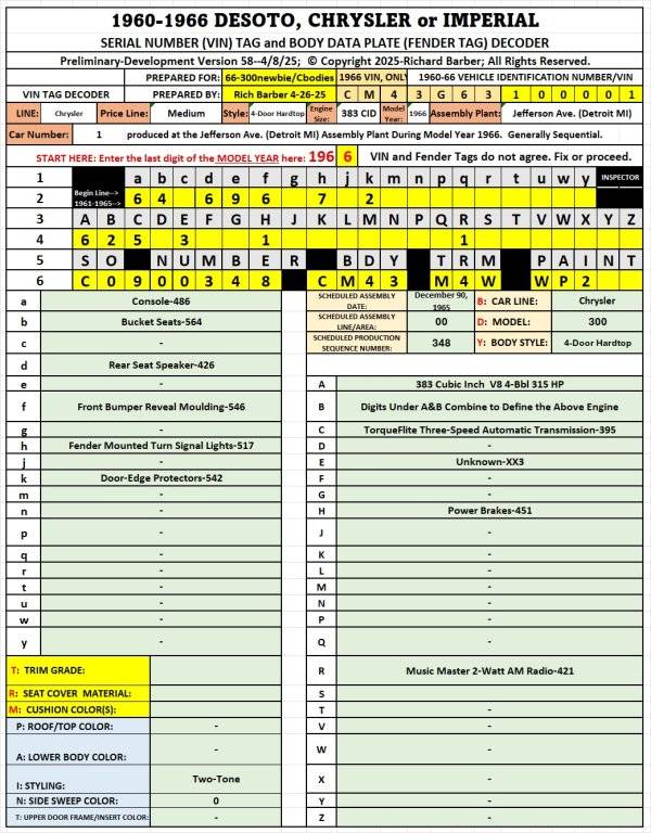 66 Chrysler 300 4DHT CBodies 4-26-25.jpg