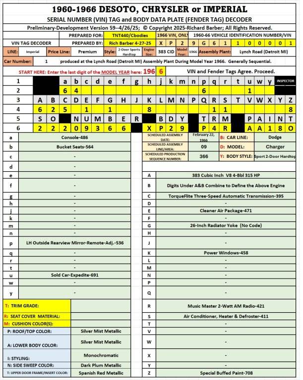 66 Dodge Charger prelim  4-27-25.jpg