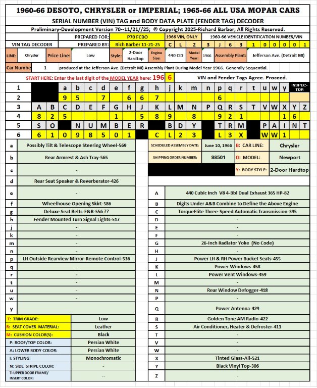 66 Newport 2DHT-Loaded 11-21-25.jpg