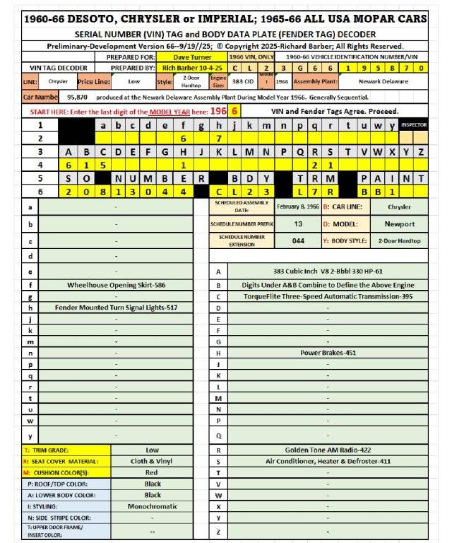 66 NP 2DHT 10-4-25.jpg
