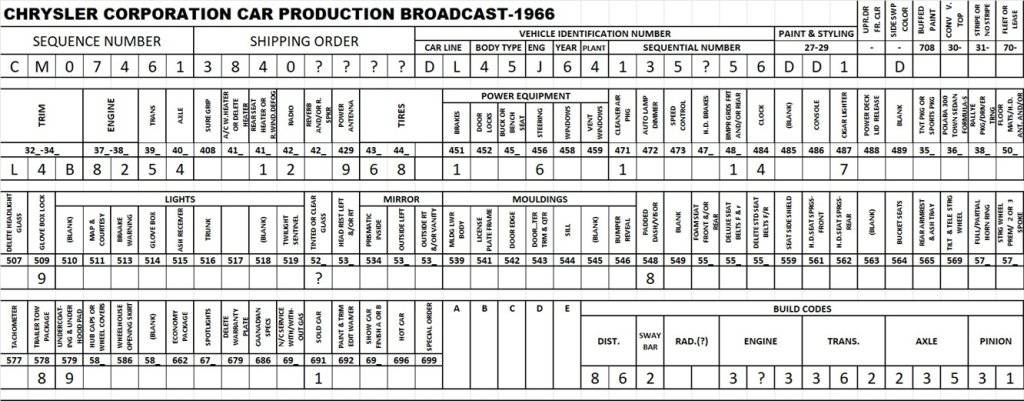 66 Polara Wagon PBS-partial.jpg