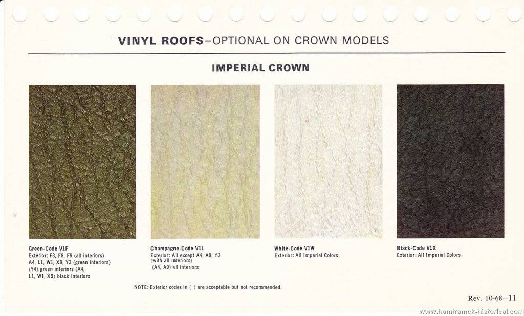 69_Imperial_trim_tops_0007.jpg