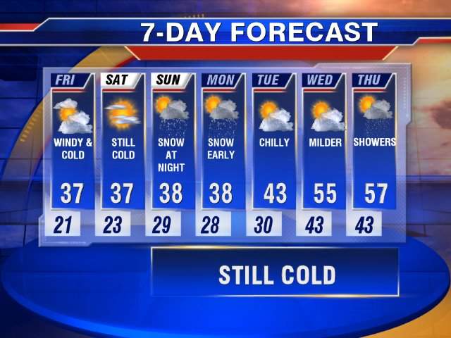 7 Day forecast 4_6_18.jpg