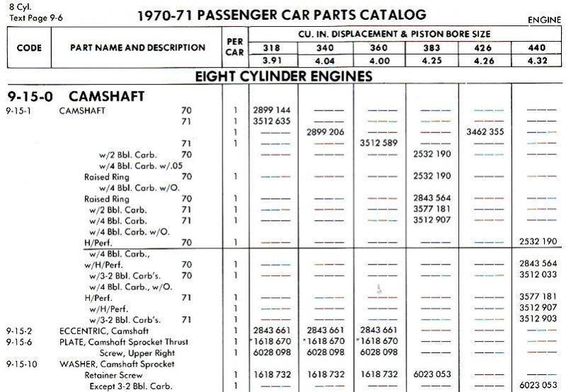 70_71_Camshafts_800.jpg