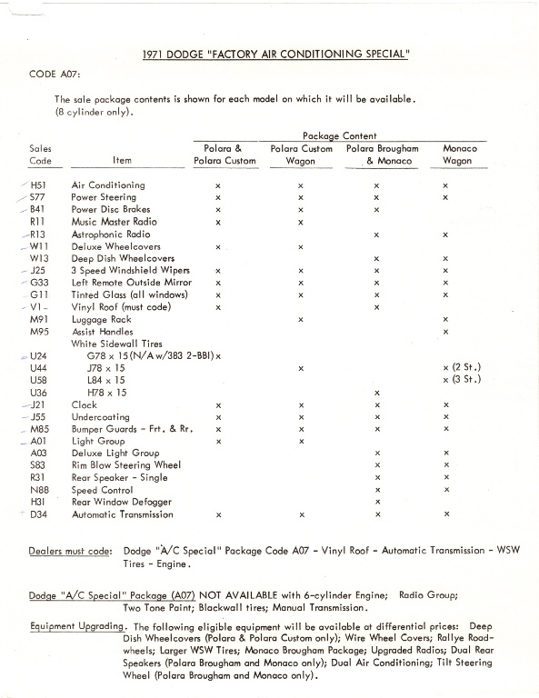 71_DODGE_A07_INFO_3.jpg