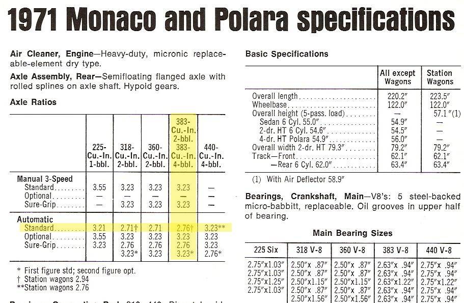 71_Monaco_Polara0026-crop.jpg