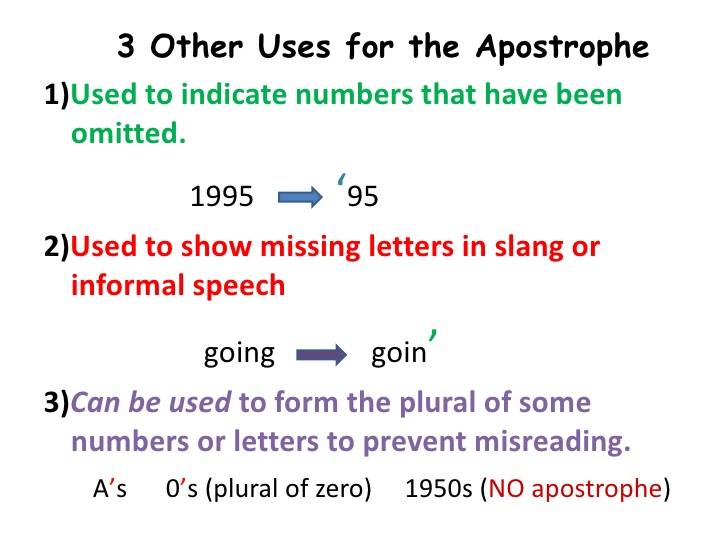 apostrophe-12-728.jpg