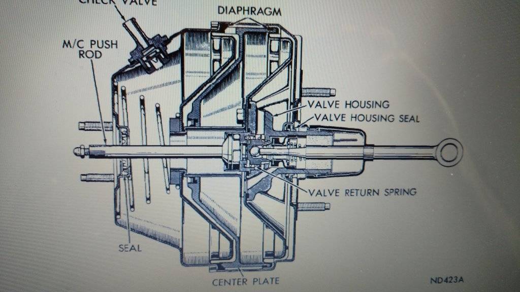 Bendix booster.jpg