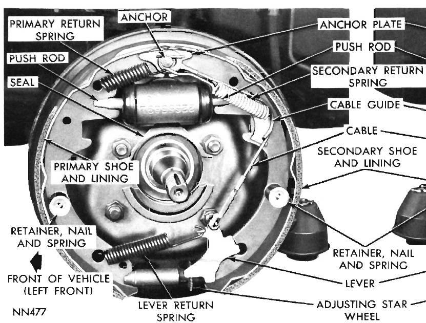 brake-diagram.jpg