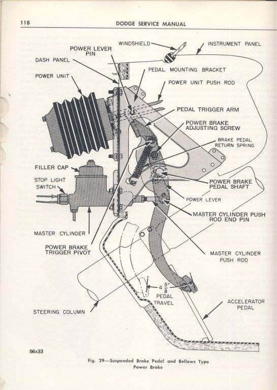 Brake pedal assembly.jpg