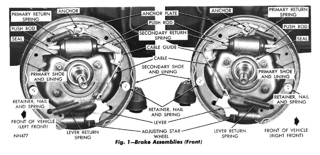 brakes.jpg