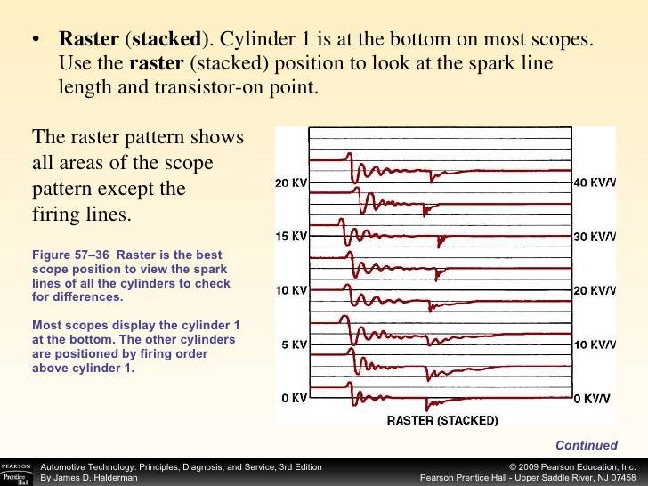 chapter-57-82-728.jpg