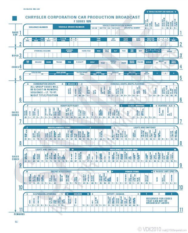 Chrylser_Broadcast_Sheet_F-series_1970.png