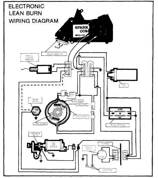 Detecting a Lean Burn conversion | For C Bodies Only Classic Mopar Forum