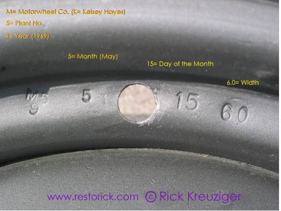 Date Code Wheels copy.jpg