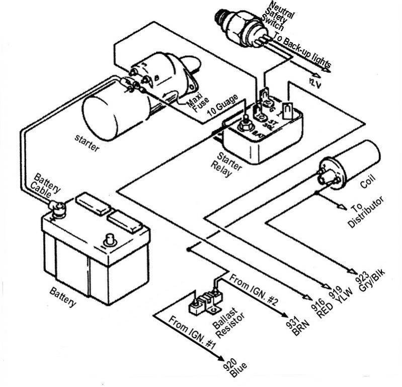 Replacing 66 Fury III coil wiring question | For C Bodies Only Classic