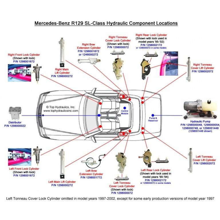 full-set-mercedes-r129-sl-class-cylinders.jpg