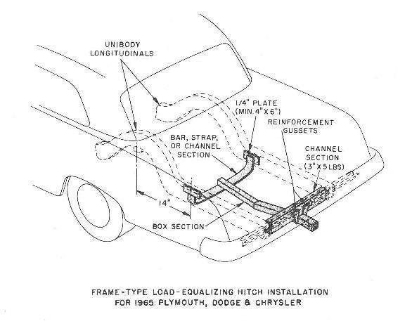 MOPAR Store Fixed towing hook