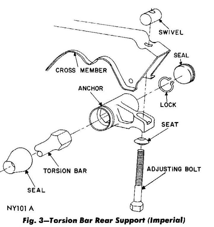 Imperial torsion bar mount.jpg