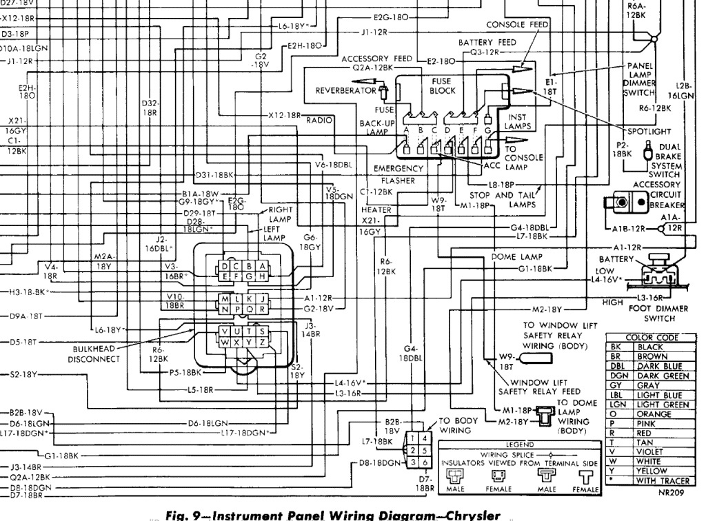 Inst-paanel-wiring-FSM-C8-p93.png