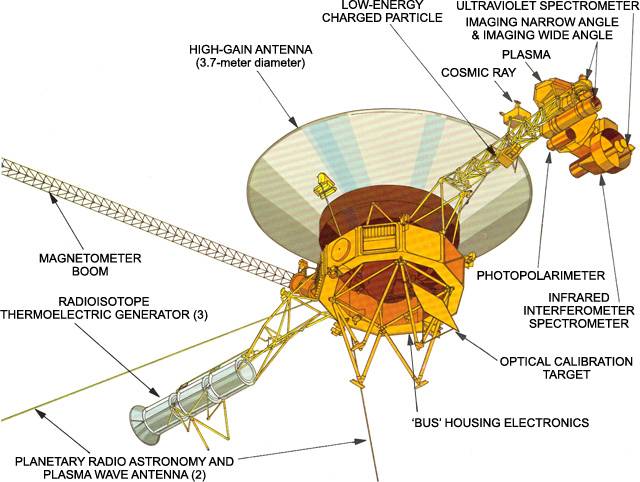 instruments_3.jpg