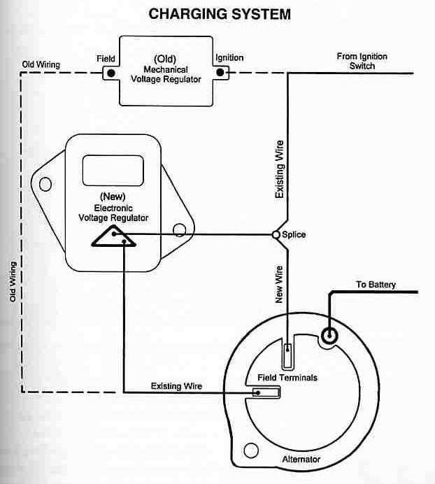 Field wiring. Схема alternator display. Mopar ignition Key.